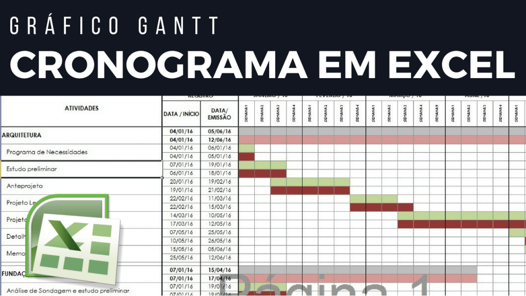 Modelos De Cronograma Em Excel 